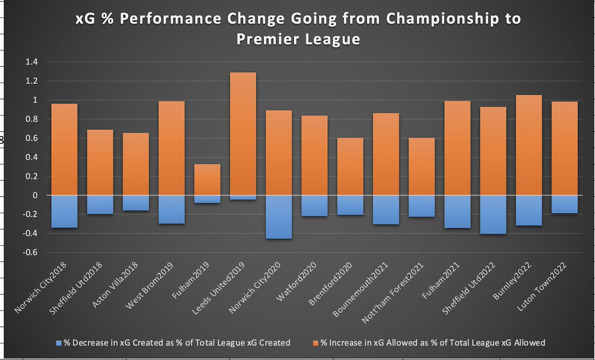 mark taylor tweet media