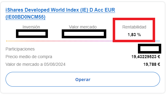 Objetivo: Libertad financiera tweet media