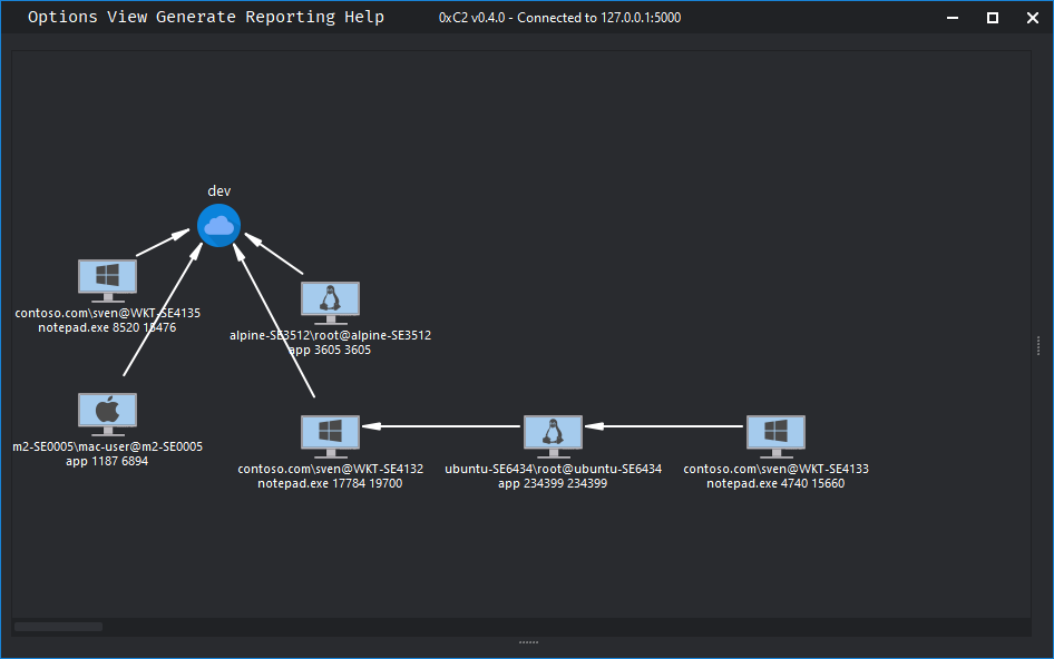cube0x0's tweet image. Over a year ago, I left my position at WithSecure to start a new journey, create something new, and do my own thing. Today, I'm excited to publicly announce what I've been working on all this time.
Introducing 0xC2, a cross-platform C2 framework targeting Windows, Linux, and…