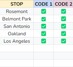 haoshuacart's tweet photo. ꒰ wts wtr lfb seventeen | help rt ꒱
 
Seventeen Right Here US World Tour Weverse Membership Pre-Sale Codes - Rosemont, Belmont Park, San Antonio, Oakland, Los Angeles
 
✧ $7 per stop
✧ payment through paypal (f&amp;f)
✧ 2 codes available
 
DM if interested &amp; for more details !! https://t.co/1q1A8hLsvA