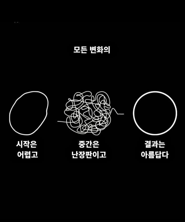 지금 너무 복잡하다면, 중간쯤 왔다고 생각하자