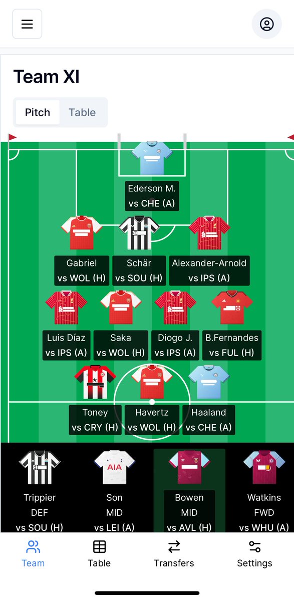 Draft Fantasy ⚽️ tweet media