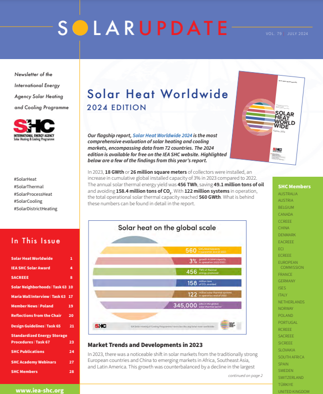 🌍Exciting News!🌞
The <a href="/SOLTRAIN_SADC/">SOLTRAIN</a> is featured in the <a href="/IEASHC/">IEA SHC</a> newsletter! Highlights include our Gender &amp; Diversity workshop, survey findings on women in Renewable Heating &amp; Cooling, and recommendations for their increased involvement.
Read more: lnkd.in/dpANF6iB