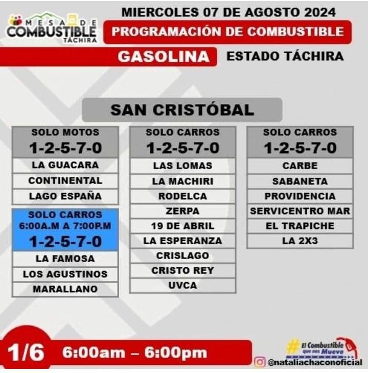 PCivilTáchira tweet media