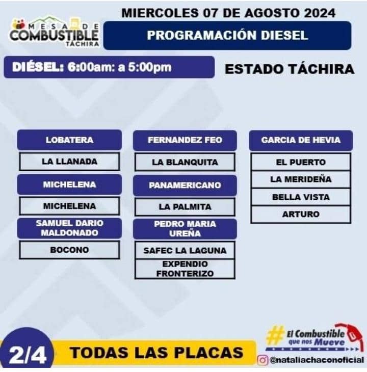 PCivilTáchira tweet media