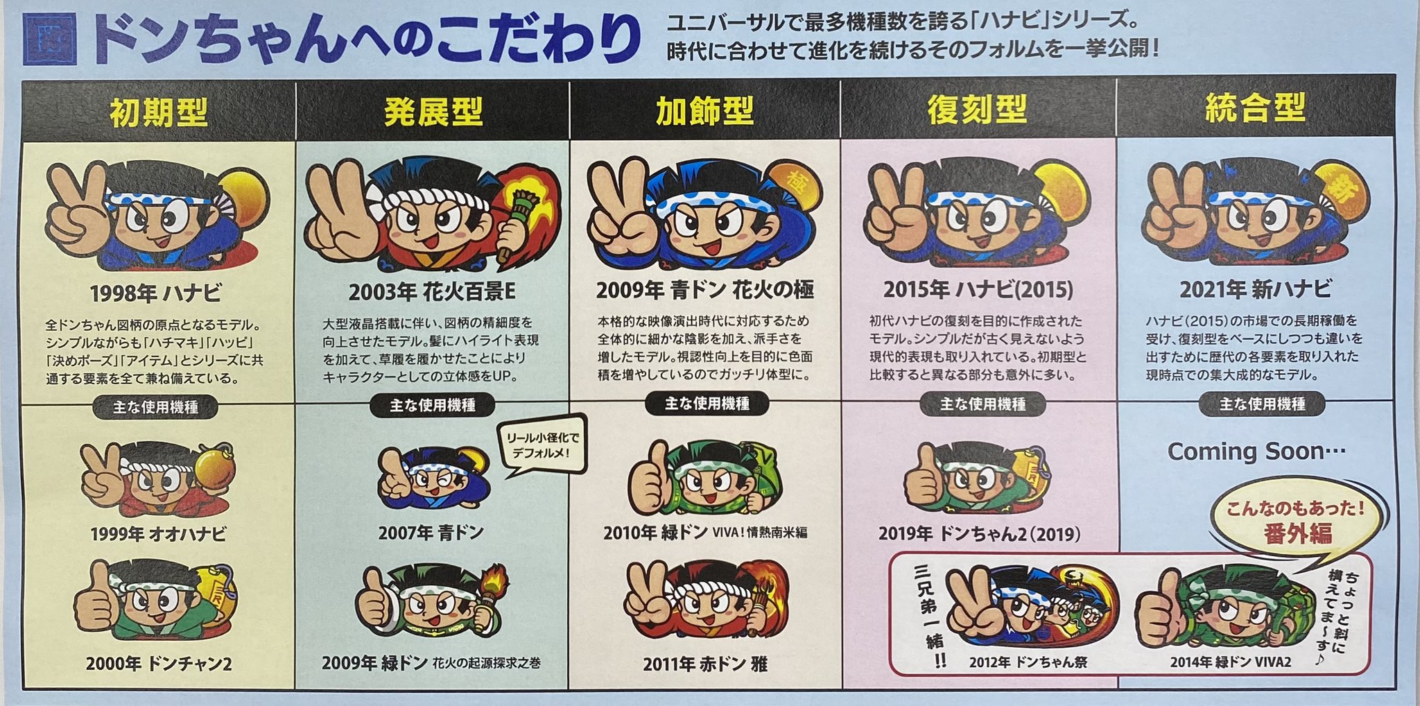 はっぴ 鉢巻付き 青ドン まざっ はっぴ 鉢巻付き 青ドン まざっ