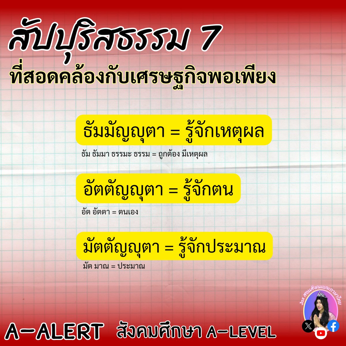 tutorjax's tweet image. #สังคมศึกษาALevel #dek68 #Alevel68