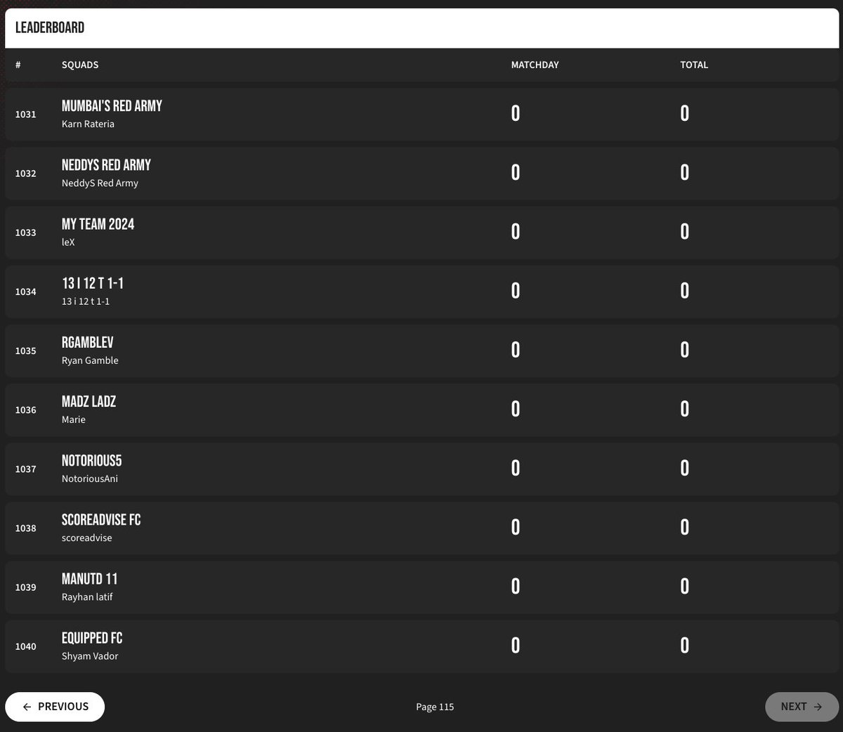 simon_mcl's tweet photo. The new @ManUtd fantasy football league, powered by #tezos, passed 1k sign ups. Gonna be a lot of fun https://t.co/6lfoEYv3xc