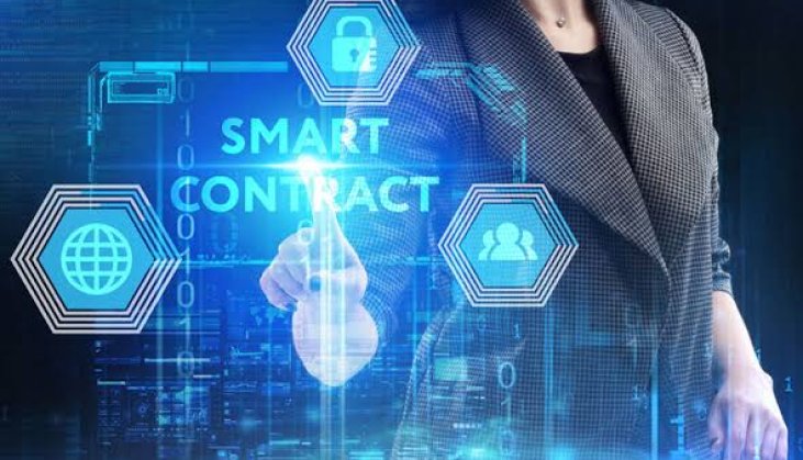 * AI SMART CONTRACT AND DApp
Aisolana integrates AI into smart contracts and DApps using Solidity, enabling developers to create advanced, real-world applications with ease.
