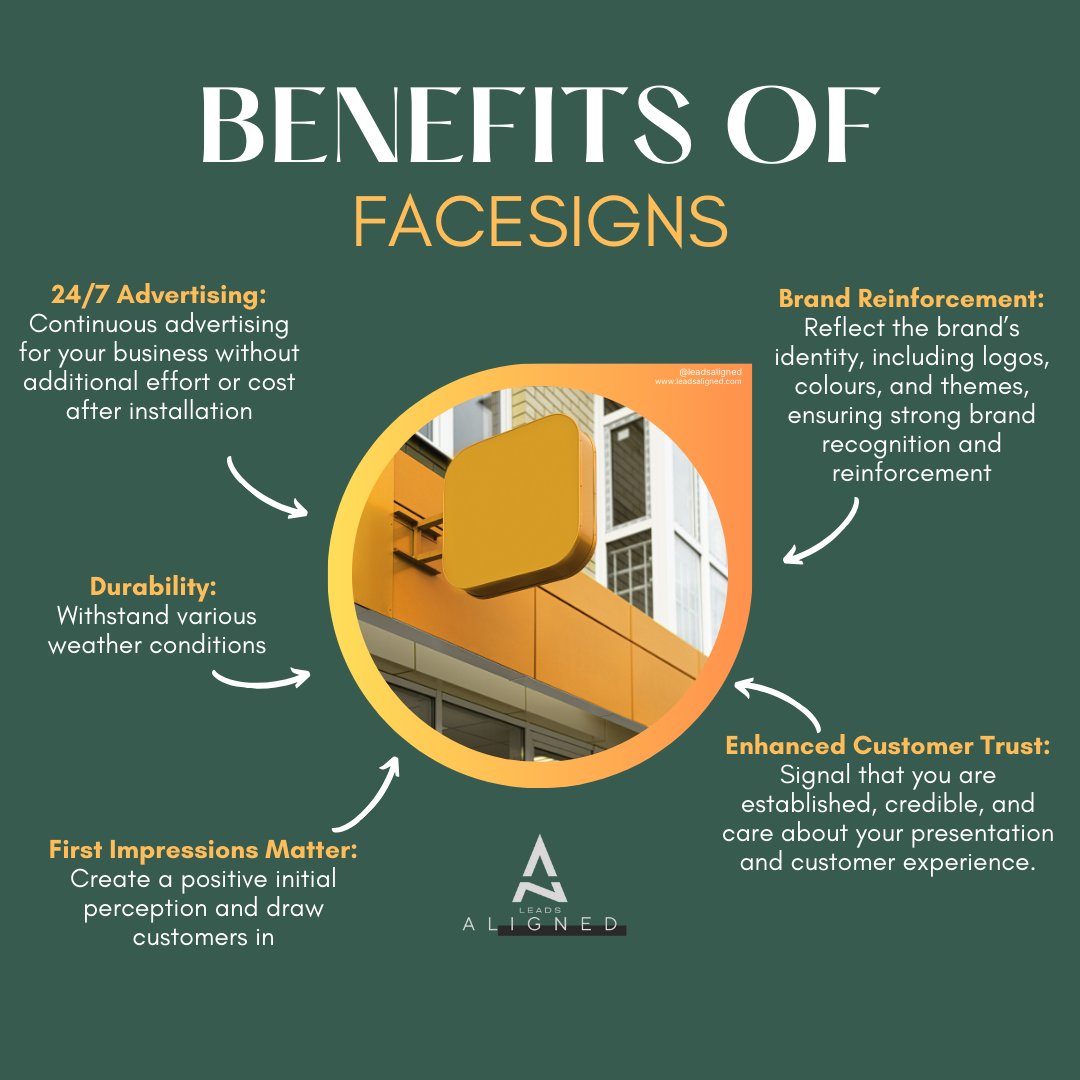 LeadsAligned's tweet image. Boost your business with eye-catching store front signs! Visibility, branding, and 24/7 advertising. 🌟🛍️ 

#StoreFrontSigns #BusinessBoost #DigitalSignage #LeadsAligned