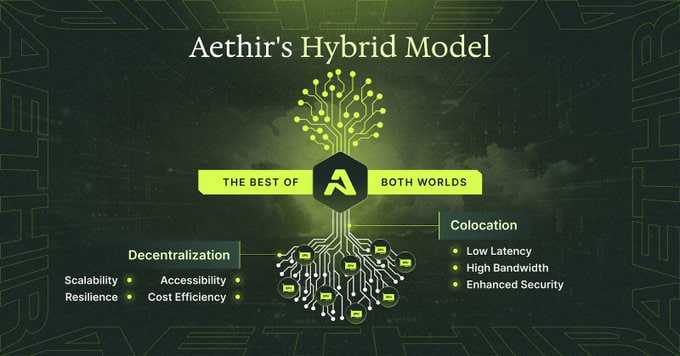 Corban Terrell $ARCA tweet media