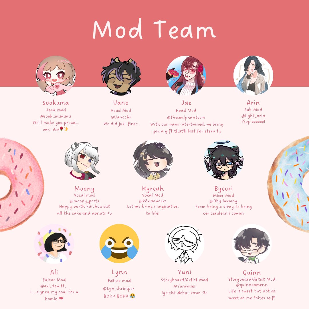 paws4rawrsprod's tweet photo. 🌻 Revealing the mods ♦️ #Villions https://t.co/oAh1vJp4es