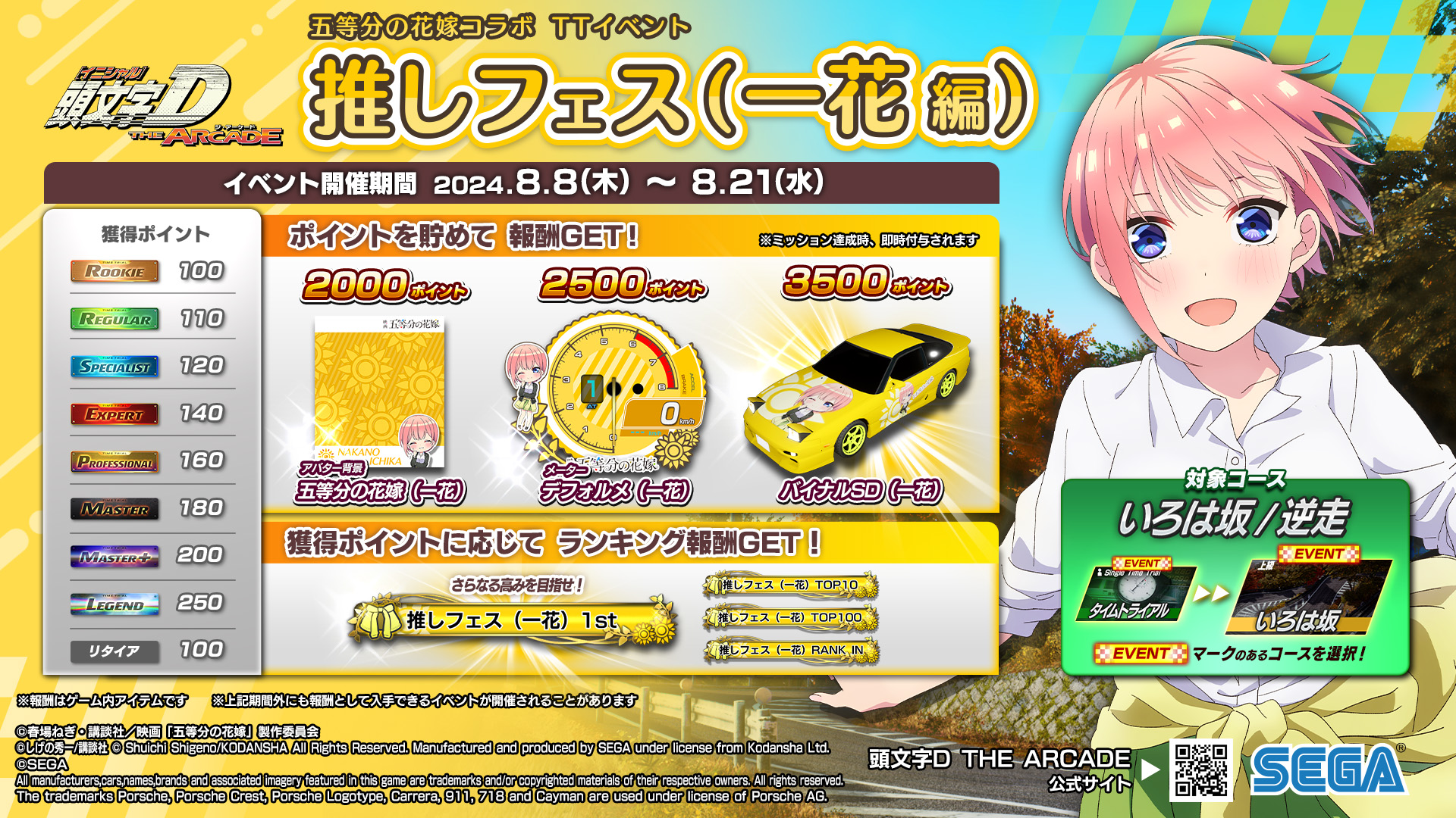 イニシャルD 5 カード Yahoo!オークション -「イニシャルd5」の落札相場・落札価格