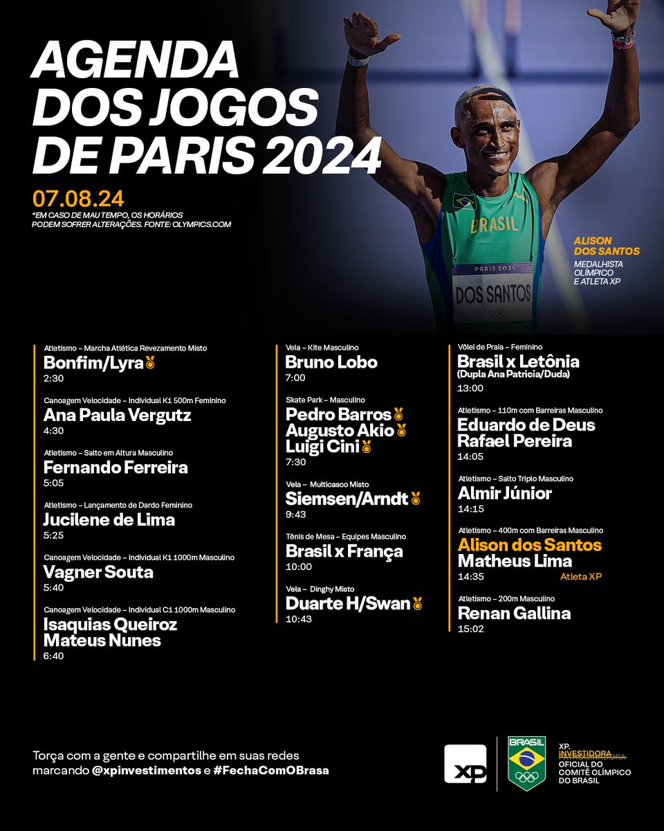 XP (@xpinvestimentos) on Twitter photo Hoje o <a href="/timebrasil/">Time Brasil</a> vai com tudo em busca da sua melhor performance. Temos chance de medalhas no skate park e nas velas! Bora, Brasa! #FechaComOBrasa #Paris2024 Hoje o <a href="/timebrasil/">Time Brasil</a> vai com tudo em busca da sua melhor performance. Temos chance de medalhas no skate park e nas velas! Bora, Brasa! #FechaComOBrasa #Paris2024