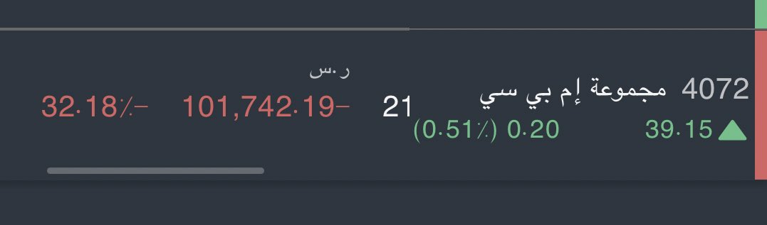 WomanPassions's tweet photo. @0jb5_ كنت متوقعة السيناريو هذا تماما وخصوصا تغريدته التصريفية اللي حذفها، وكنت صورت التغريدة في نفس تعليقي عليه وطبعا النتيجة بلكني بعد ما تمت عملية التصريف بنجاح.
اللي يصدقه بعد كل هذا يستاهل ما يجيه.
خسايري في ام بي سي فوق ١٠٠ الف من ورى قروبه اللي كان يطبل فيه ولا اعطانا وقف حتى! https://t.co/WPwDbdiZFc