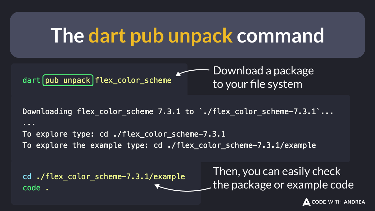biz84's tweet image. Did you know?
As of Flutter 3.24, a new "pub unpack" command is available.
You can use it to download a package locally and easily explore its source code.
That's a nice quality-of-life improvement! 🎉