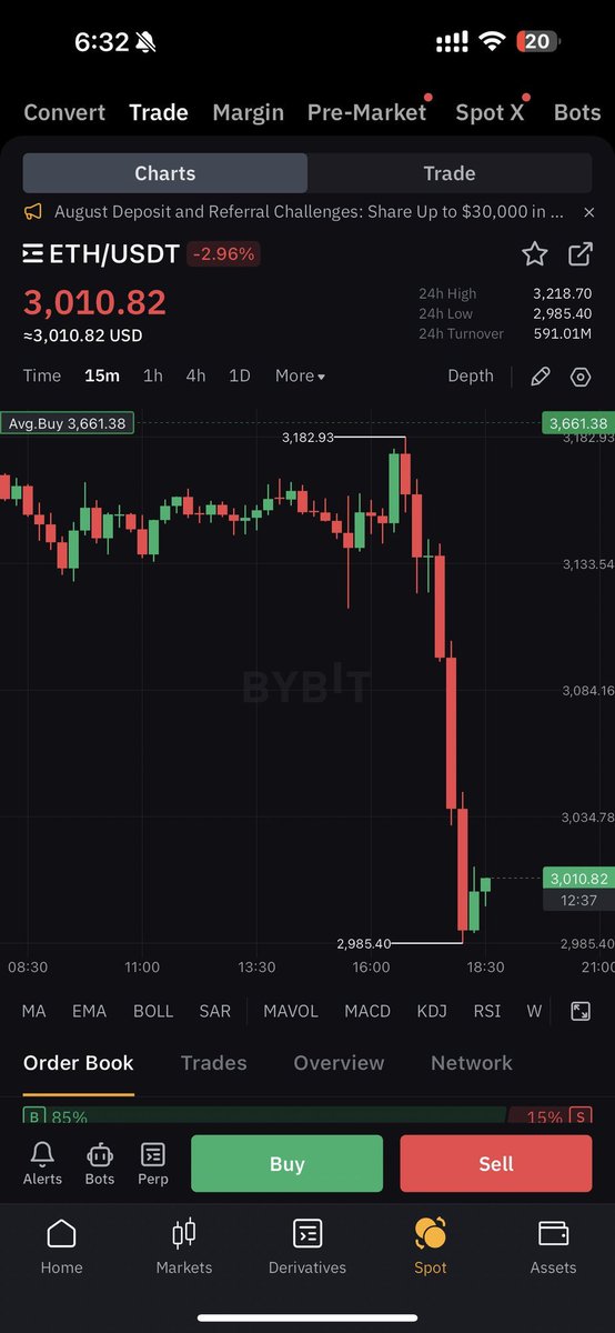 RubyCrypt0's tweet image. #ETH #Crypto