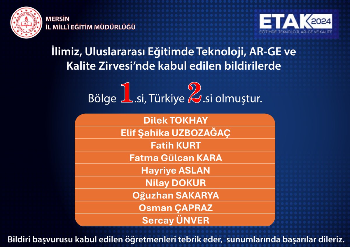 Millî Eğitim Bakanımız Sayın <a href="/Yusuf__Tekin/">Yusuf Tekin</a>'in onursal başkanlığını yaptığı 📌Uluslararası Eğitimde Teknoloji, AR-GE ve Kalite Zirvesi'nde sunulmak üzere kabul edilen bildirilerde İlimiz bölge 1.'si 🥇 ve Türkiye 2.'si 🥈olmuştur. 🏆👇

🔗meb.ai/Up3YDQv

<a href="/tcmeb/">Millî Eğitim Bakanlığı</a>