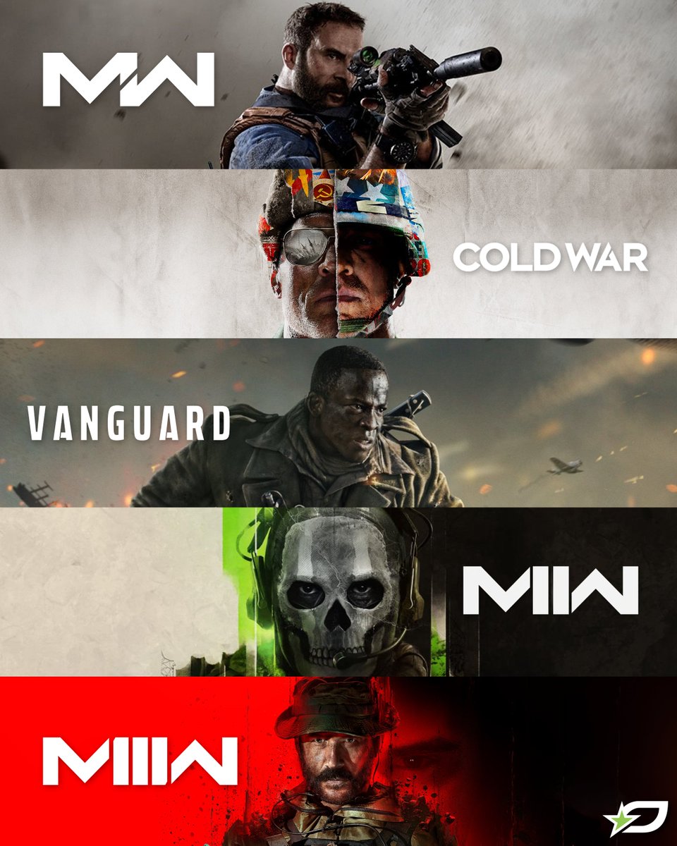 OpTicTexas's tweet image. Rank the CDL COD titles, from best to worst 📝