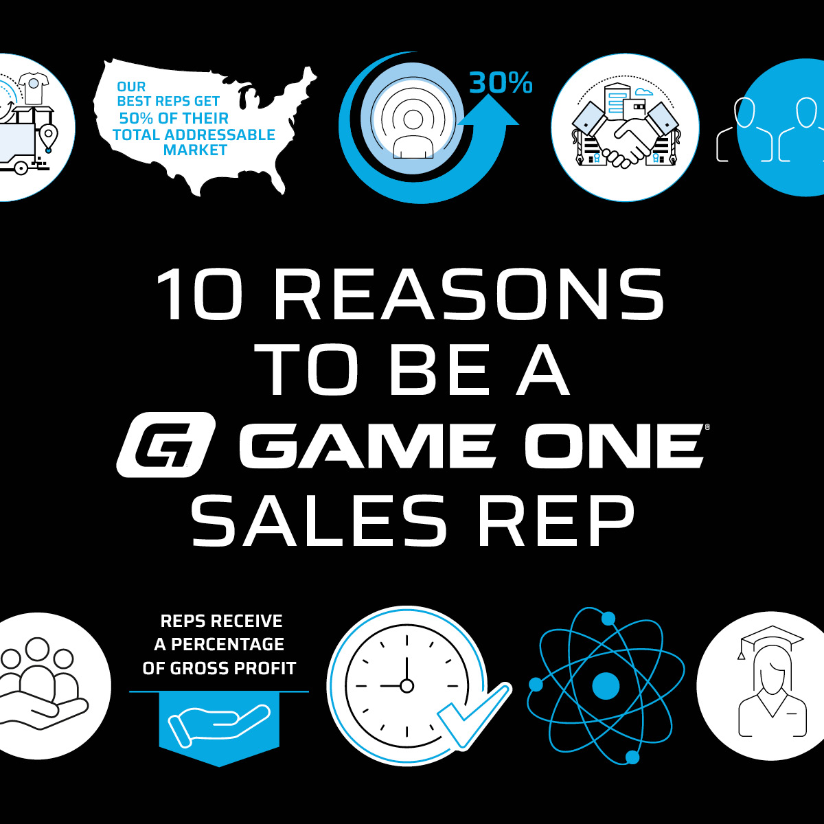 Thinking about a new gig?  

We get it - there are a lot of choices in the sporting goods world. So, what sets Game One apart from the rest?  

Joining us could be your best career move yet.  

Read the 10 Reasons: bit.ly/3WWKqcp