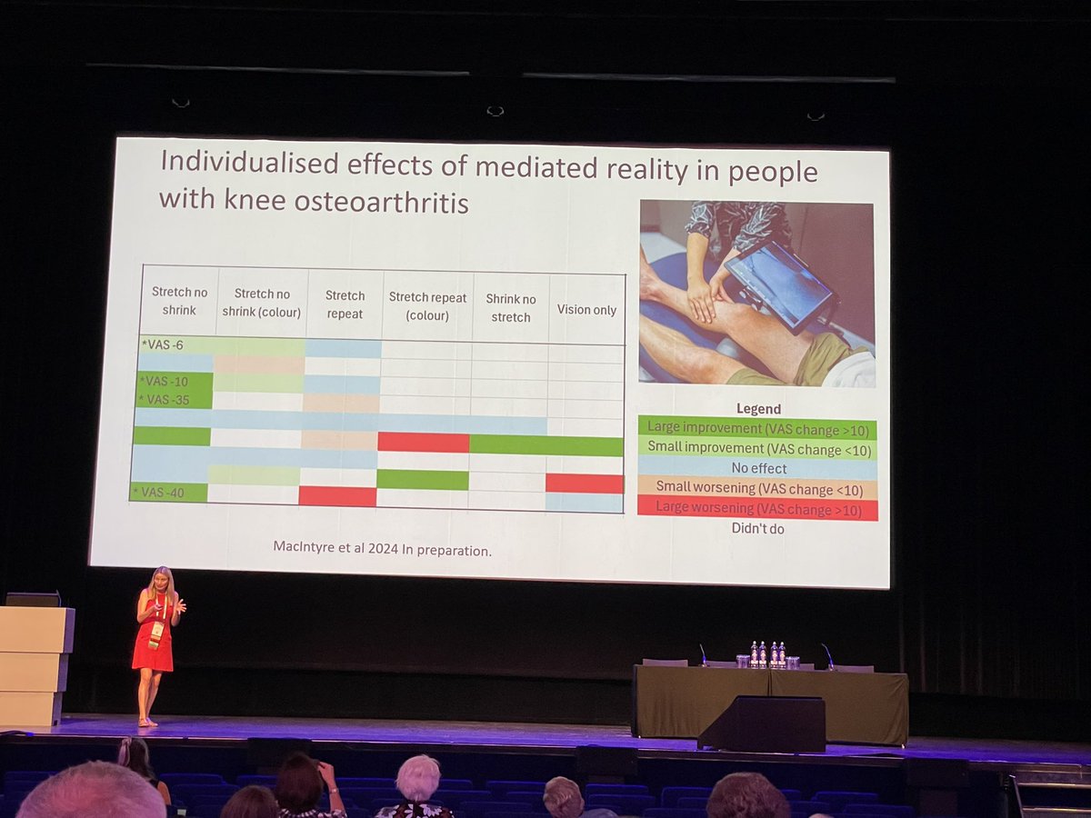 Javi Guerra (@javi_guerra_ar) on Twitter photo Looking foward for result of this work <a href="/ErinMacIntyre5/">Erin MacIntyre</a> 🥽😍 really interesting presentation <a href="/Tash_Stanton/">A/Prof Tasha Stanton</a> #WC2024 <a href="/IASPpain/">IASP</a> Looking foward for result of this work <a href="/ErinMacIntyre5/">Erin MacIntyre</a> 🥽😍 really interesting presentation <a href="/Tash_Stanton/">A/Prof Tasha Stanton</a> #WC2024 <a href="/IASPpain/">IASP</a>