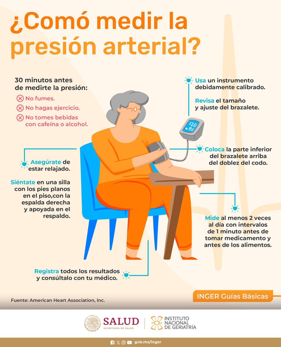 Instituto Nacional de Geriatría - México tweet media