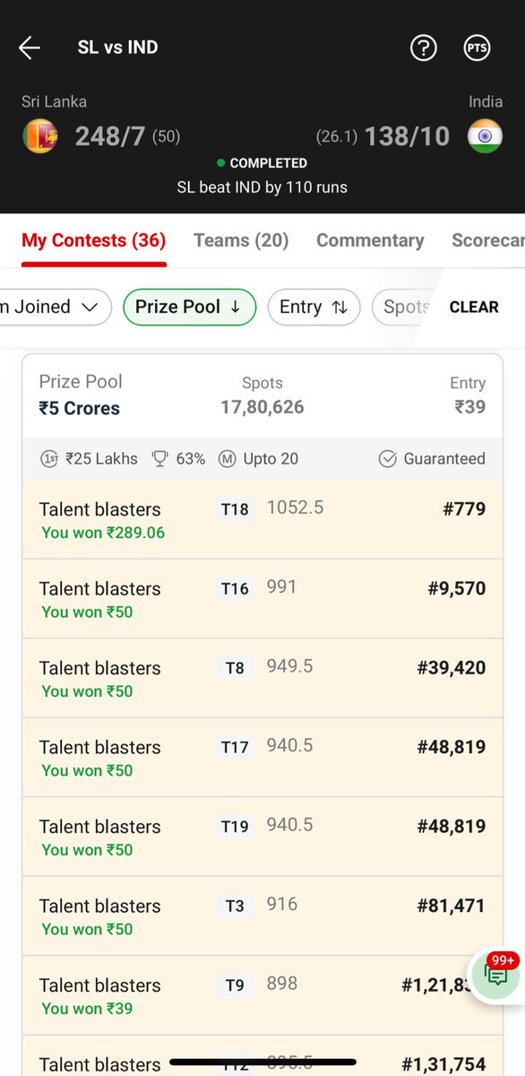 So close again but this time got some profit #INDvsSL #dream11