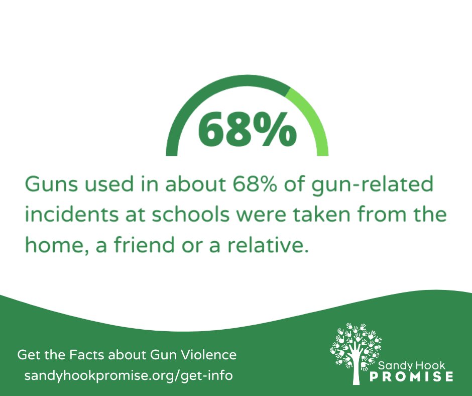 Sandy Hook Promise tweet media