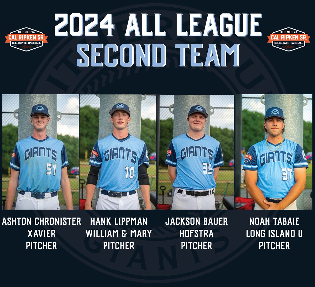 Gaithersburg Giants tweet media