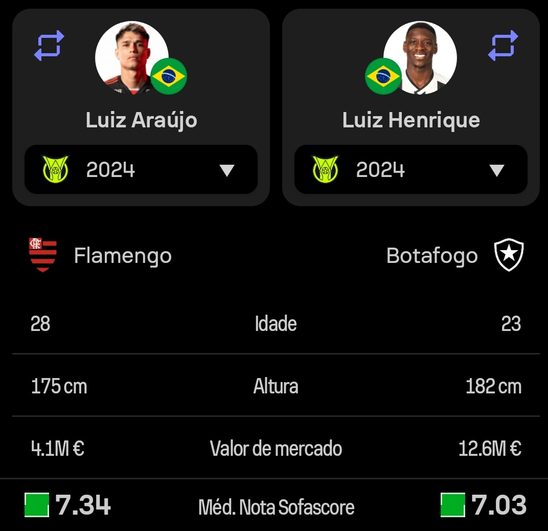 Gabrielᶜʳᶠ tweet media