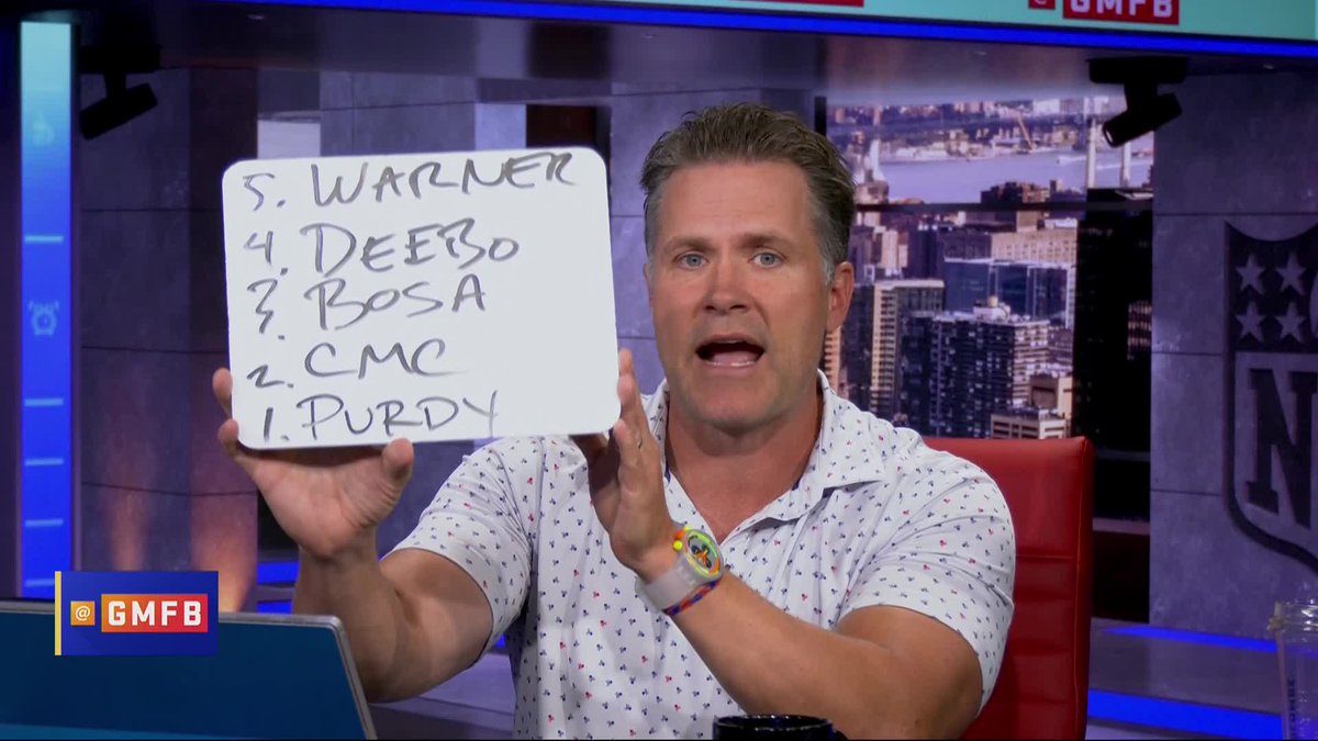 Good Morning Football (@gmfb) on Twitter photo Niners fans don't @ us ๐
Our top most important <a href="/49ers/">San Francisco 49ers</a> ๐
<a href="/TheRokuChannel/">Roku Channel</a> Niners fans don't @ us ๐
Our top most important <a href="/49ers/">San Francisco 49ers</a> ๐
<a href="/TheRokuChannel/">Roku Channel</a>