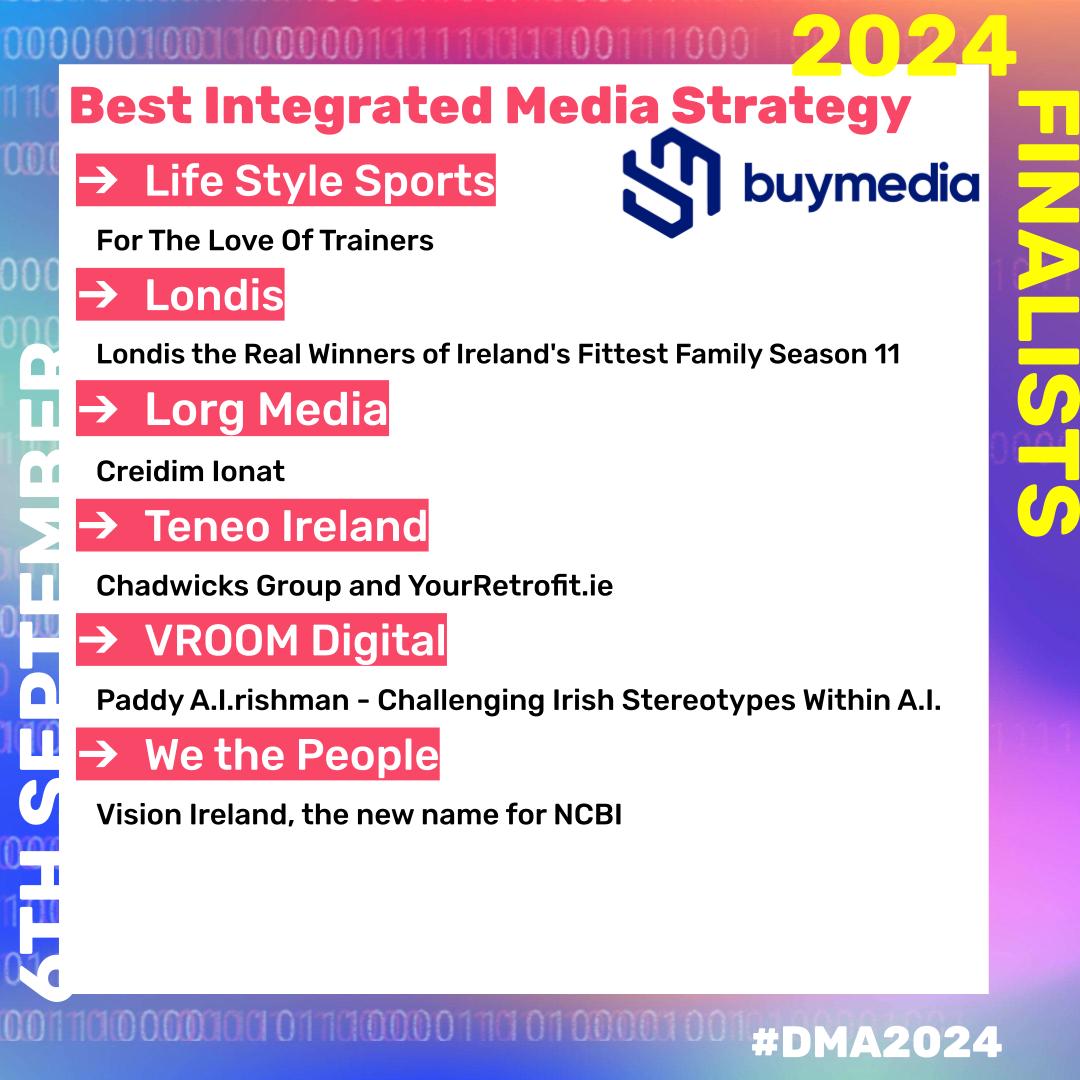 Digital Media Awards tweet media