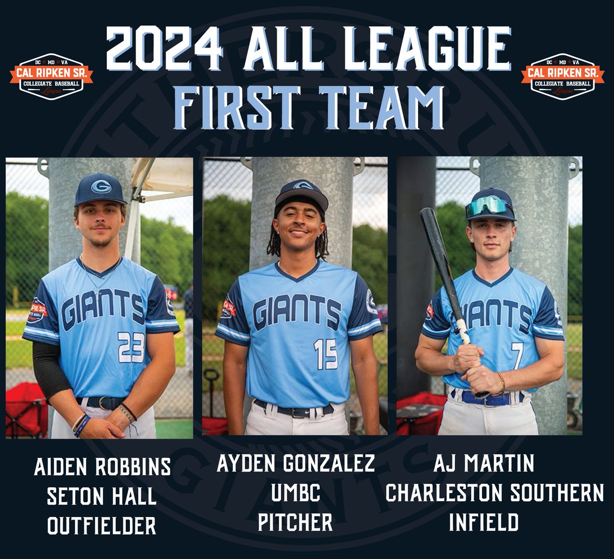 Gaithersburg Giants (@gburg_giants) on Twitter photo Congrats to our All League First Team Players. @AidenRobbins19 <a href="/_aydengonzalez/">Ayden Gonzalez</a> <a href="/Aj051204/">AJ Martin</a>
<a href="/SHUBaseball/">Seton Hall University Baseball</a> <a href="/umbcbaseball/">UMBC Baseball</a> @CSUBucsBaseball
<a href="/CalRipkenLeague/">Cal Ripken Sr. Collegiate Baseball League</a>
#GNQ Congrats to our All League First Team Players. @AidenRobbins19 <a href="/_aydengonzalez/">Ayden Gonzalez</a> <a href="/Aj051204/">AJ Martin</a>
<a href="/SHUBaseball/">Seton Hall University Baseball</a> <a href="/umbcbaseball/">UMBC Baseball</a> @CSUBucsBaseball
<a href="/CalRipkenLeague/">Cal Ripken Sr. Collegiate Baseball League</a>
#GNQ