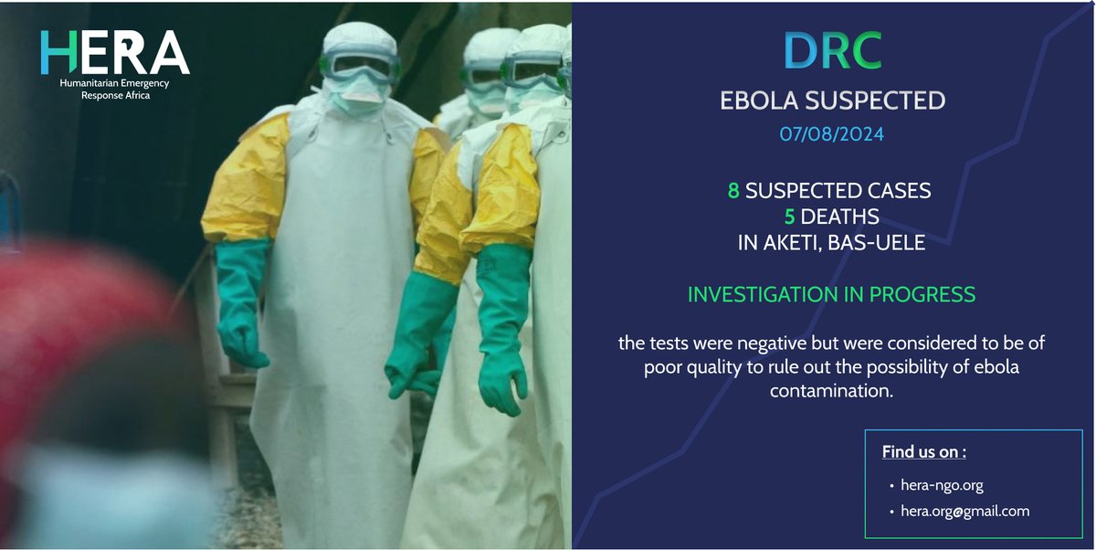 🔴EBOLA SUSPECTED | 8 suspected cases of #Ebola have been reported in #Aketi #BasUele province #DRC and 5 deaths (62,5% letality rate). The tests were negative but were considered to be of poor quality to rule out the possibility of ebola contamination. Investigation in progress.