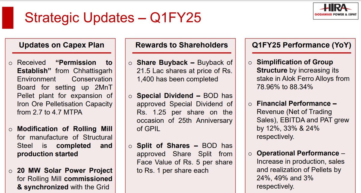 Angel53129331's tweet photo. A perfect example of good capital allocation with cost savings from solar power project,forward integration,buybacks,special dividend and various expansion projects.A company for good long term relation. https://t.co/vlSJYufFr1
