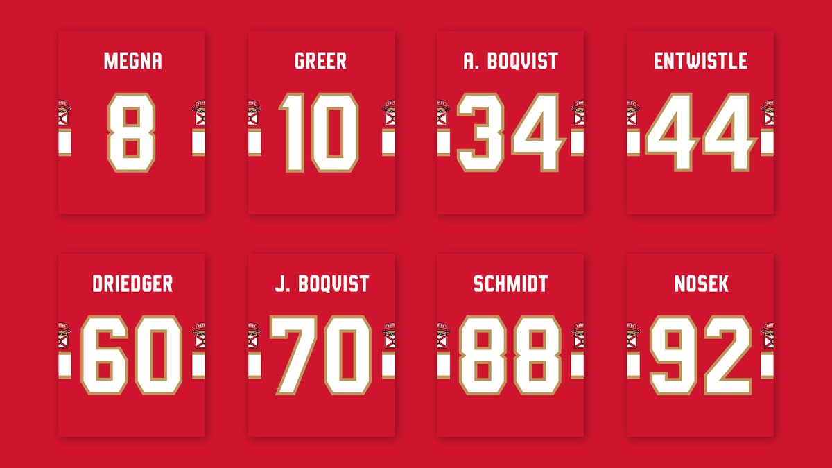 FlaPanthers's tweet image. New guys, new numbers 😺