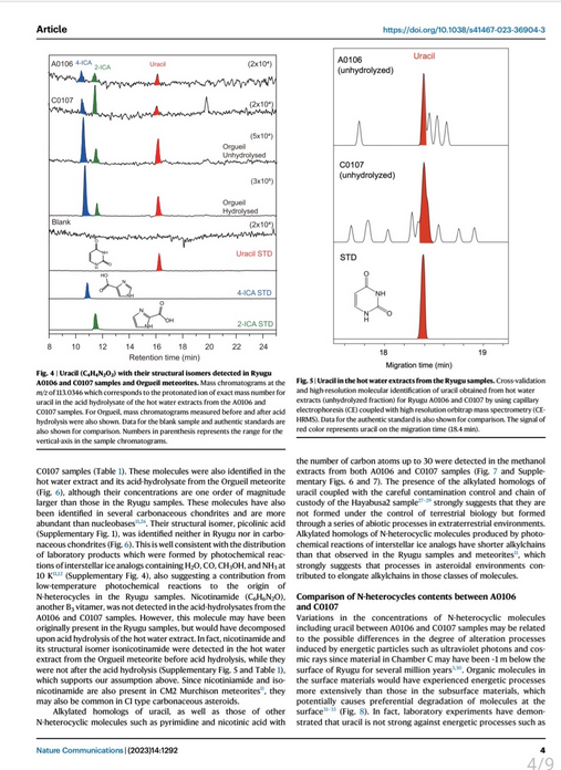 Uno de los grandes interrogantes que aún no hemos resuelto, y que nadie espera que se resolverá en el corto plazo, es el del origen de la vida en la Tierra (o en cualquier otro lugar) 🌎