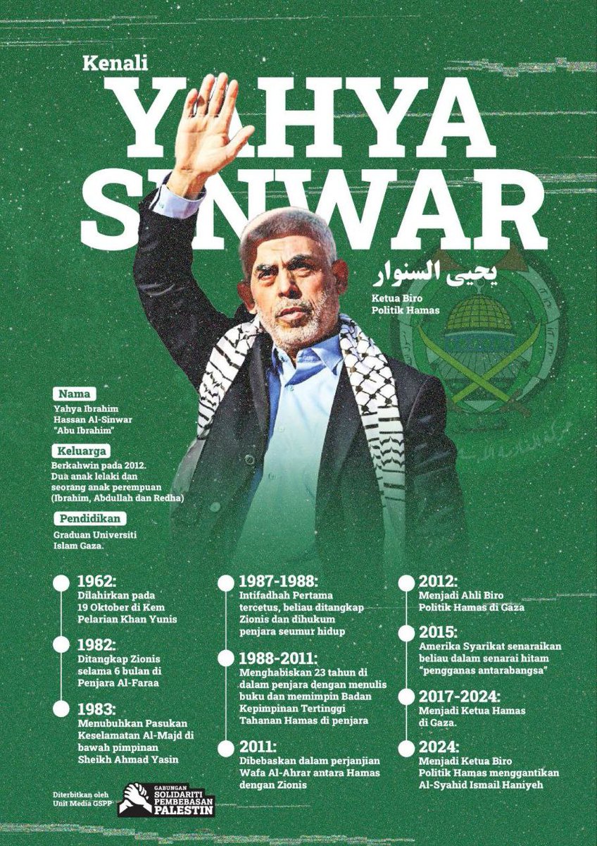 numanmazlan's tweet photo. Kenali Panglima Yahya Sinwar https://t.co/FEb92BrvpH