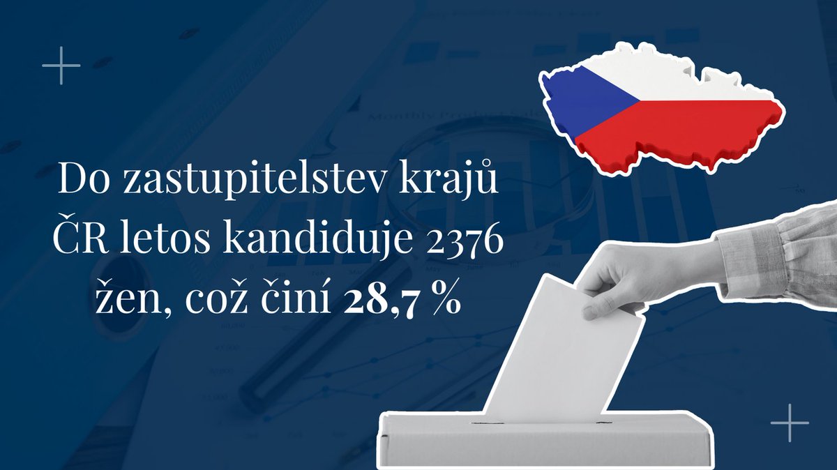 Dle dat Českého statistického úřadu letos strany a hnutí do krajských voleb vyslaly 28,7 % žen, což je zhruba o jeden procentní bod více než v předchozích volbách v roce 2020. V letech 2008 a 2016 však byl podíl nominovaných žen vyšší.