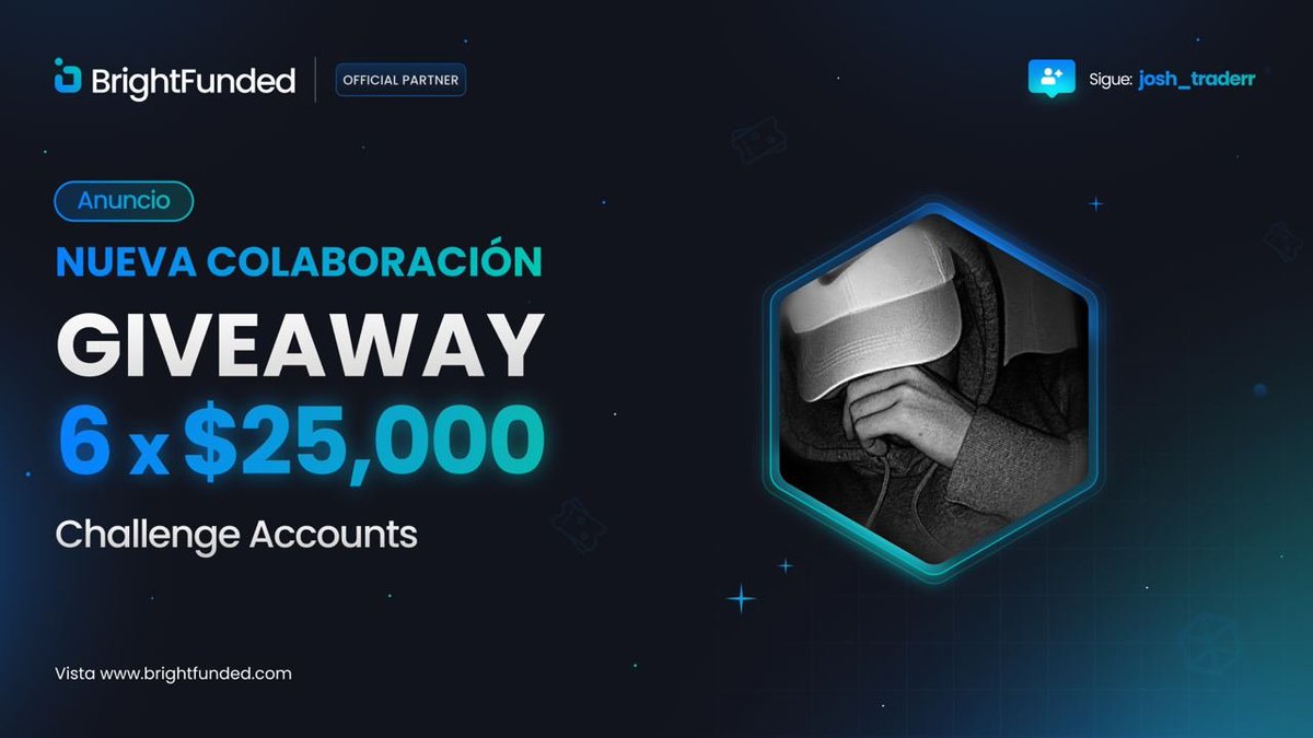 ¡GIVEAWAY 6 CUENTAS DE 25.000$!      

Requisitos:      
- Seguir a <a href="/BrightFundedES/">BrightFunded - Español</a> y <a href="/josh_traderr/">Jossh</a> 
- RT  y MG❤️  

¡Mucha suerte a todos! 🍀
