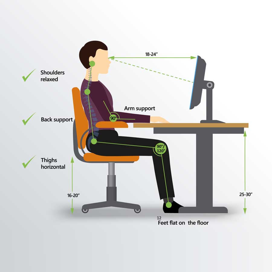 tbcconsoles's tweet photo. Proper chair adjustments are crucial for comfort. Set your chair height so feet are flat, knees at 90°. Backrest should support your lower back's curve, and armrests should align with elbows. At TBC Consoles, our ergonomic designs prioritize your well-being. #Ergonomics #TBC https://t.co/vqU9x6eyhO