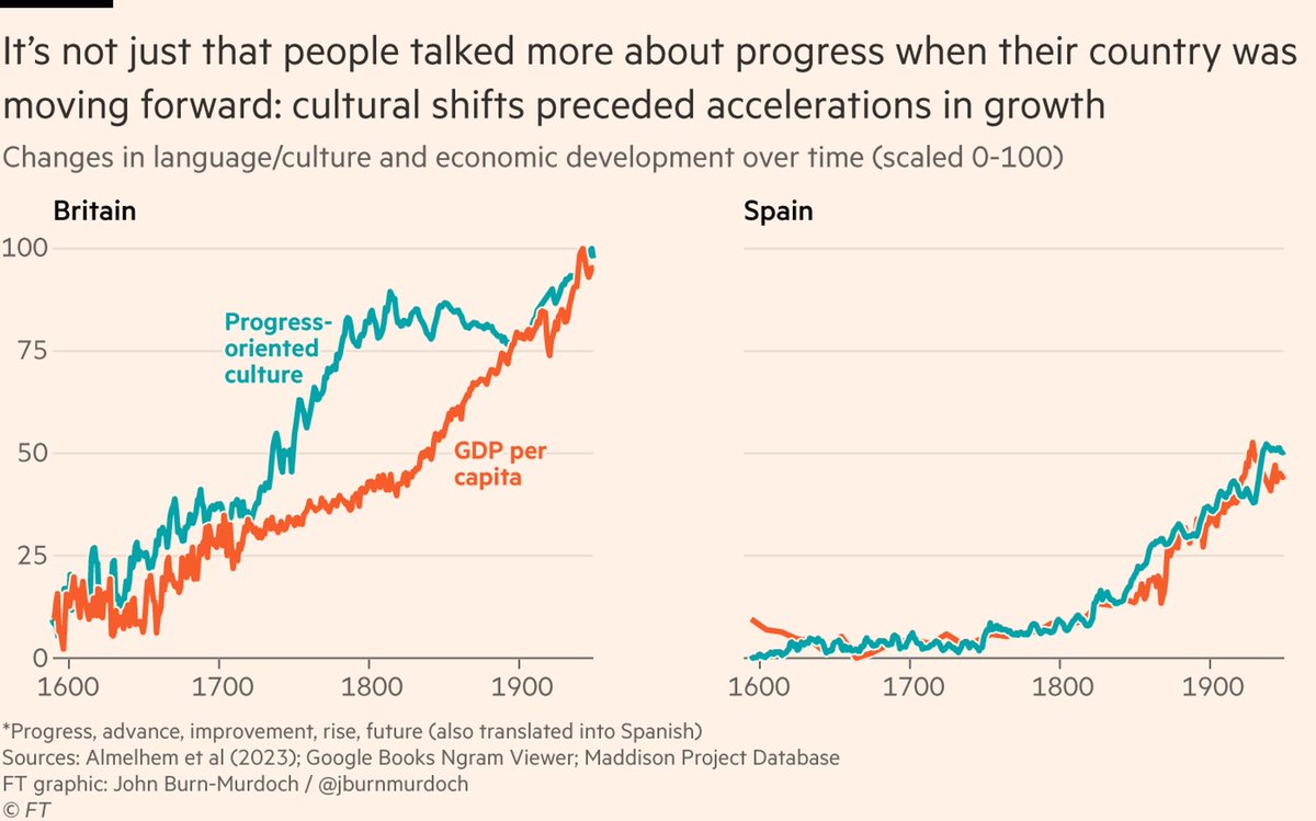 Aleks Jakulin tweet media