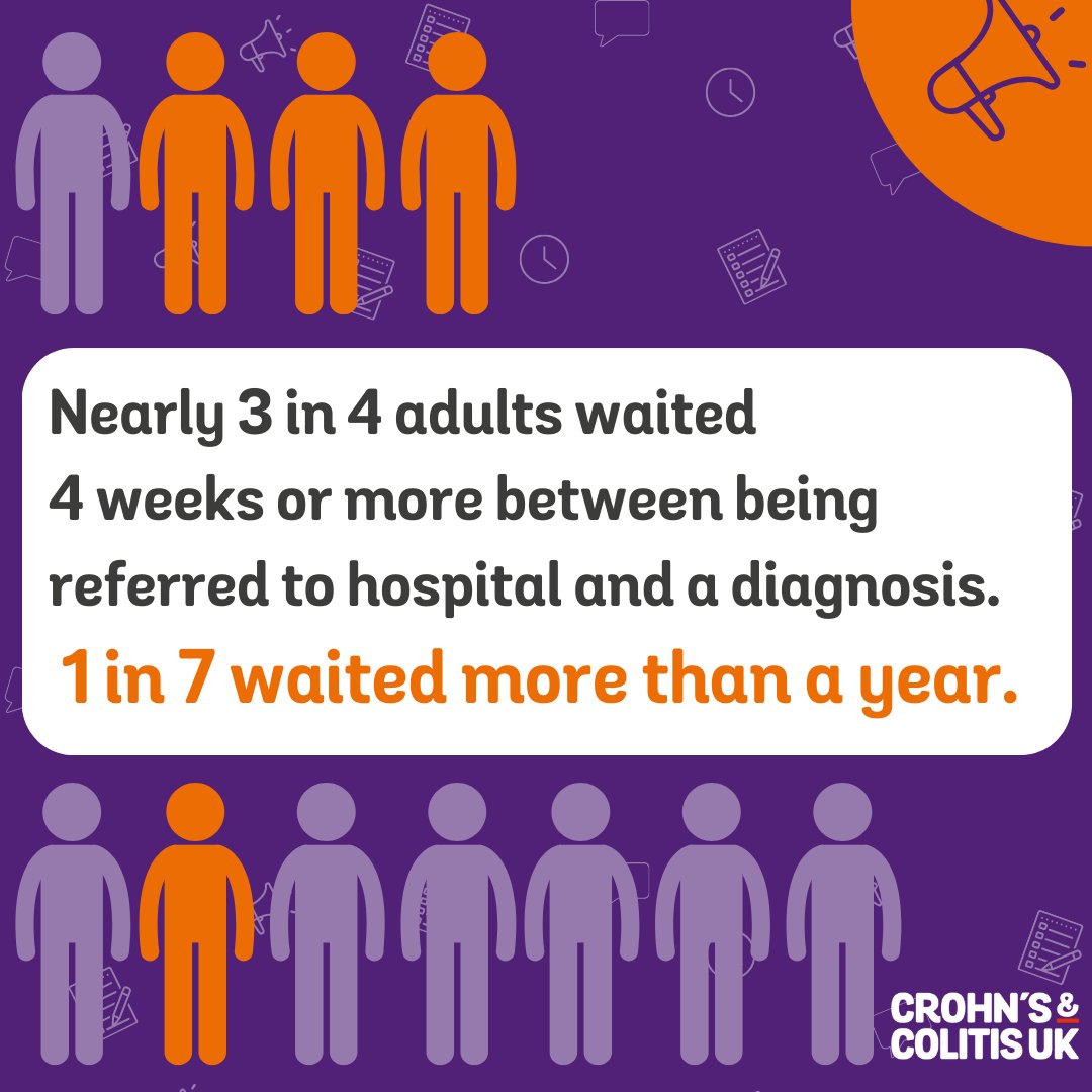 CrohnsColitisUK's tweet photo. The Government MUST #CutTheWait for IBD diagnosis, treatment and care.
Join our call and add your name to our open letter to the health secretary. Together we can drive positive change for people with Crohn’s or Colitis and the NHS.
Sign: https://t.co/MWFpk0sdlH
#IBD https://t.co/7o1tVZK3yQ
