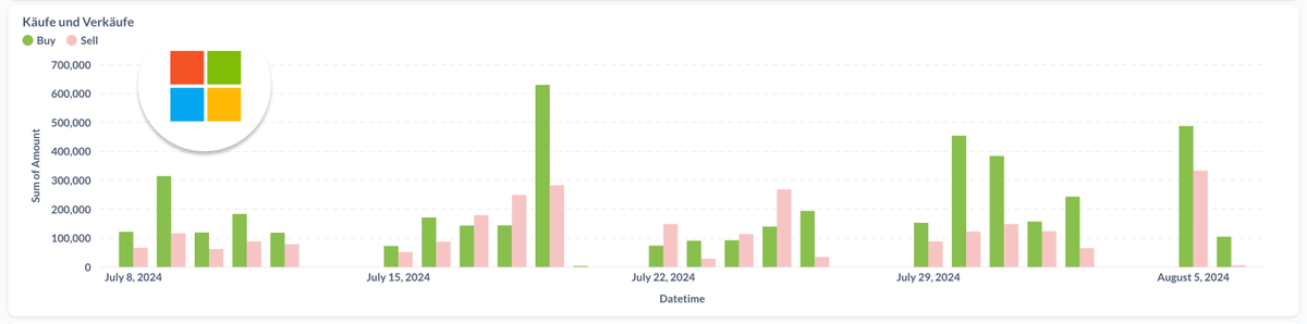 Sumit Kumar tweet media