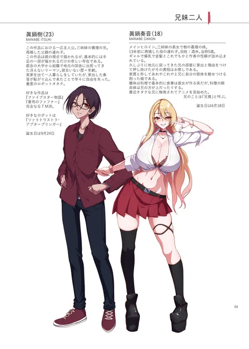 コミケで出展する新刊です。新作書下ろしを含めたフルカラーイラスト集となっております。価格は1000円となります。是非とも会場でお求めください! 