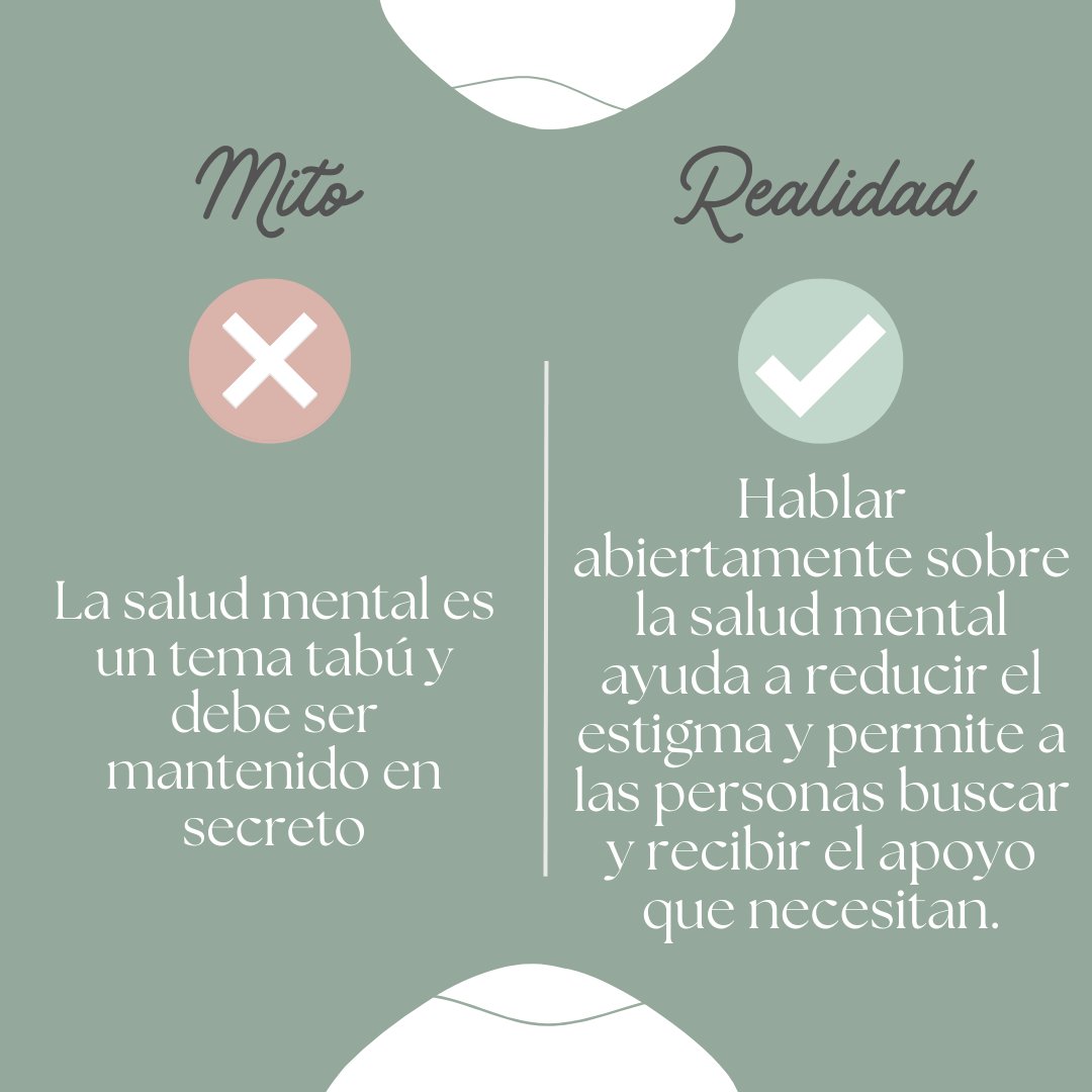 anpsaesp's tweet image. 🔍 Desmintiendo mitos sobre la #SaludMental. Es hora de conocer la verdad detrás de las ideas erróneas más comunes.   Infórmate y comparte para ayudar a derribar barreras y crear conciencia. 🌿✨ #MitosSaludMental #ConocimientoEsPoder #Psicología