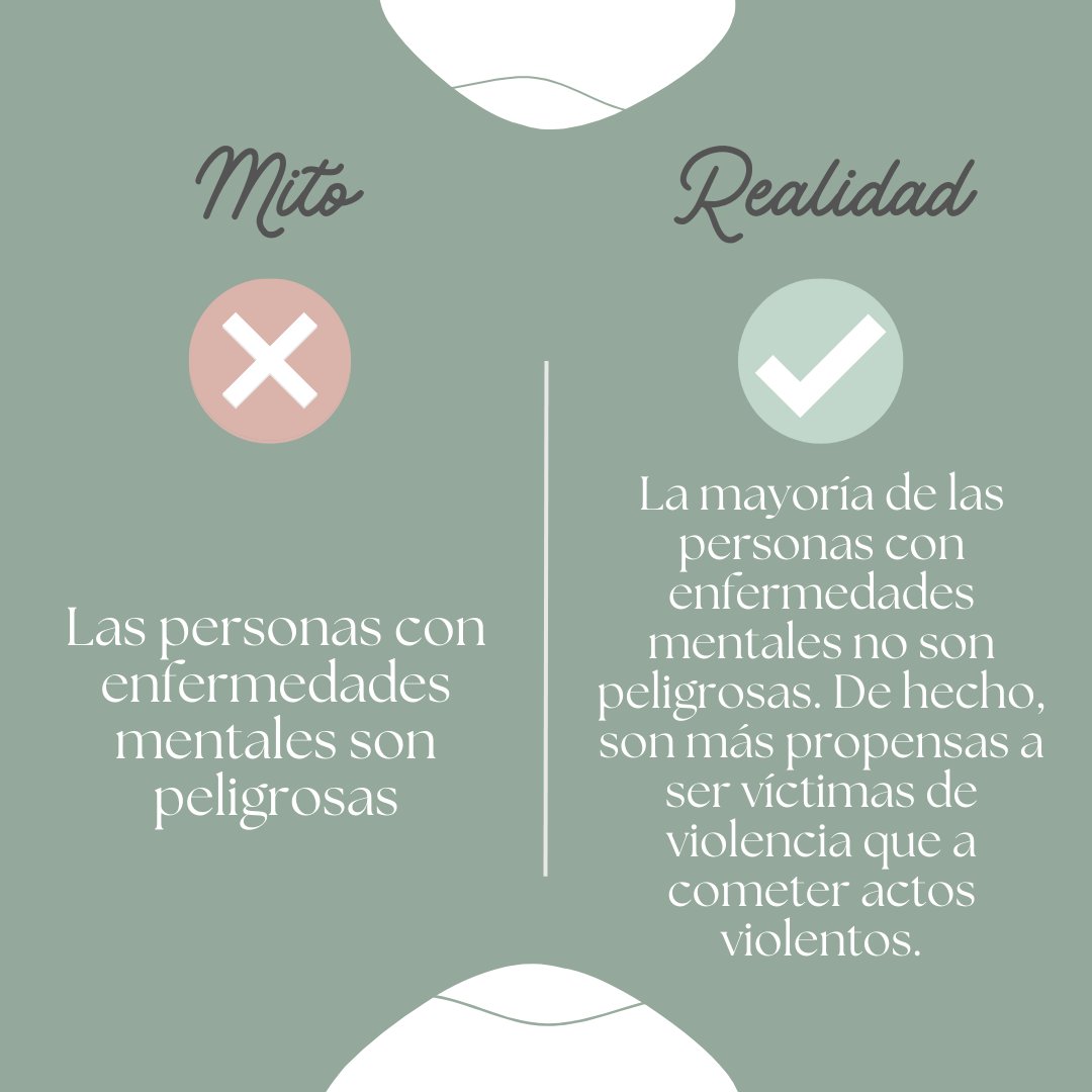 anpsaesp's tweet image. 🔍 Desmintiendo mitos sobre la #SaludMental. Es hora de conocer la verdad detrás de las ideas erróneas más comunes.   Infórmate y comparte para ayudar a derribar barreras y crear conciencia. 🌿✨ #MitosSaludMental #ConocimientoEsPoder #Psicología