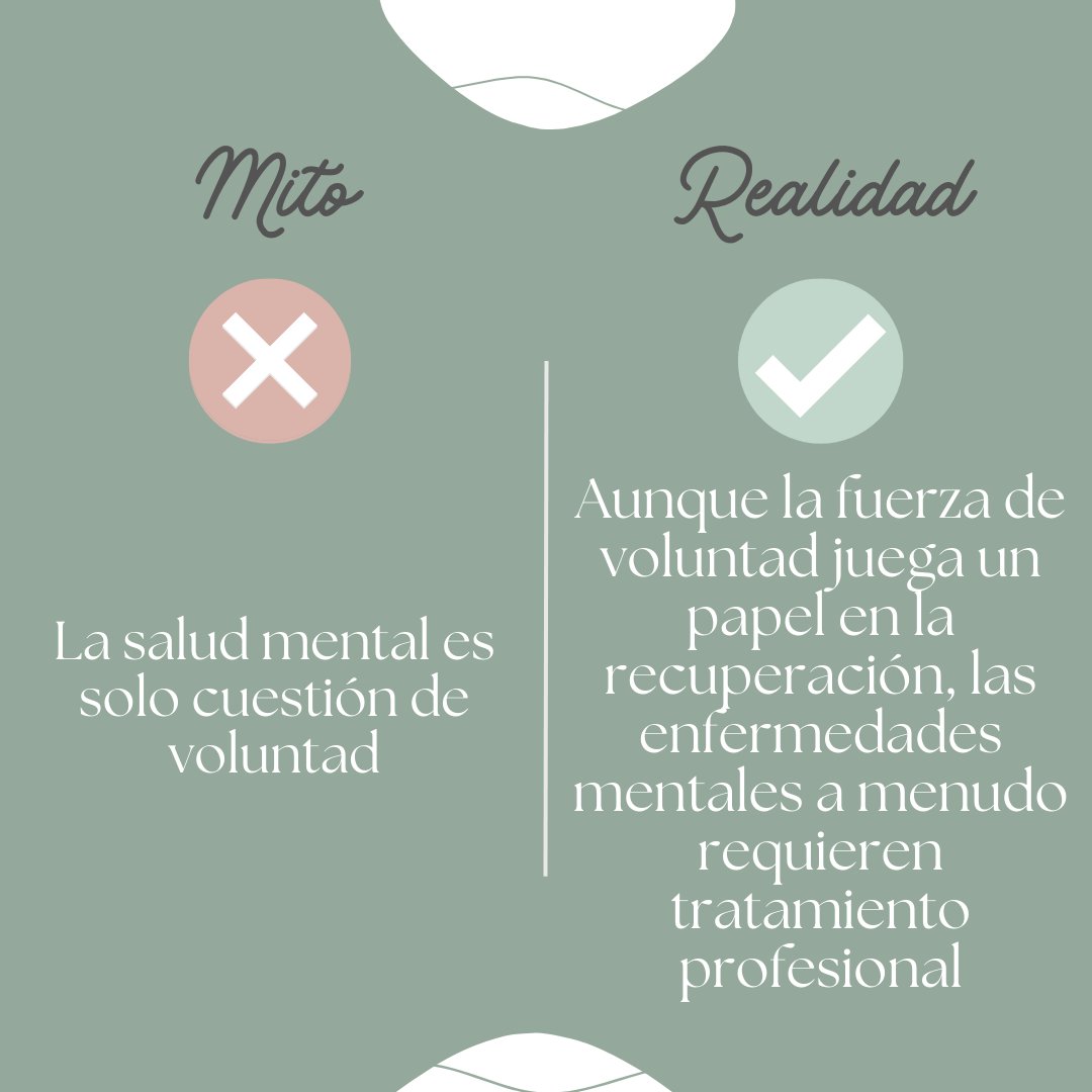 anpsaesp's tweet image. 🔍 Desmintiendo mitos sobre la #SaludMental. Es hora de conocer la verdad detrás de las ideas erróneas más comunes.   Infórmate y comparte para ayudar a derribar barreras y crear conciencia. 🌿✨ #MitosSaludMental #ConocimientoEsPoder #Psicología