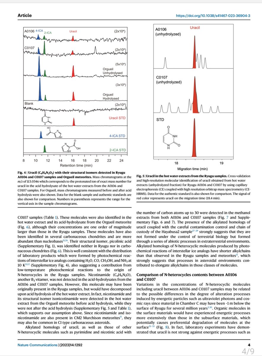 Uno de los grandes interrogantes que aún no hemos resuelto, y que nadie espera que se resolverá en el corto plazo, es el del origen de la vida en la Tierra (o en cualquier otro lugar) 🌎

La ciencia han intentado comprenderlo pero, a pesar de sorprendentes progresos, quedan