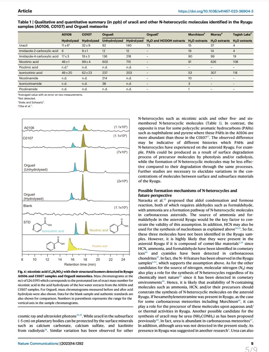 Gabriela Jiménez tweet media
